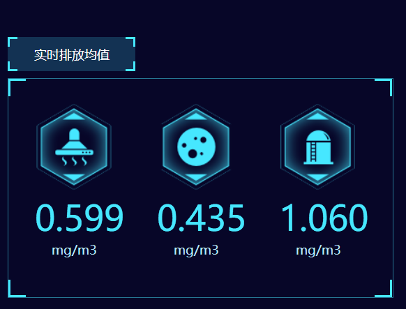 餐飲油煙凈化改造項目開始了！